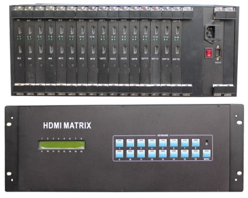 HD HDMI Matrix
